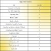 imageCaftans for Women Satin Silk Embroidery Long Kaftan Plus Size Beach Cover Ups Embroidered Maxi Dresses for LadiesLemon Chrome